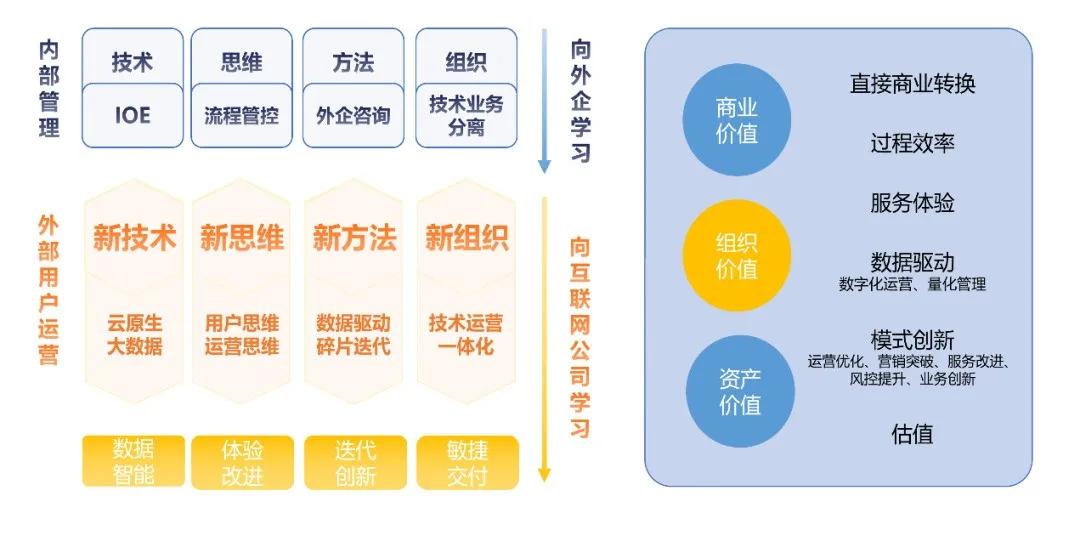 2024新奥精准资料免费大全,全面解析数据执行_3DM34.867