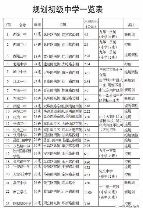 2004新奥门内部精准资料免费大全,国产化作答解释落实_定制版6.22