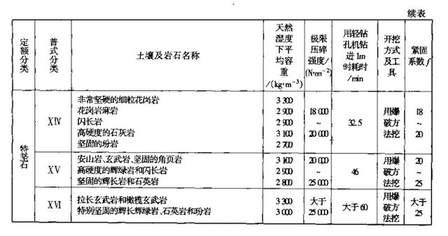 新澳正版资料免费提供,定性解答解释定义_开发版57.515