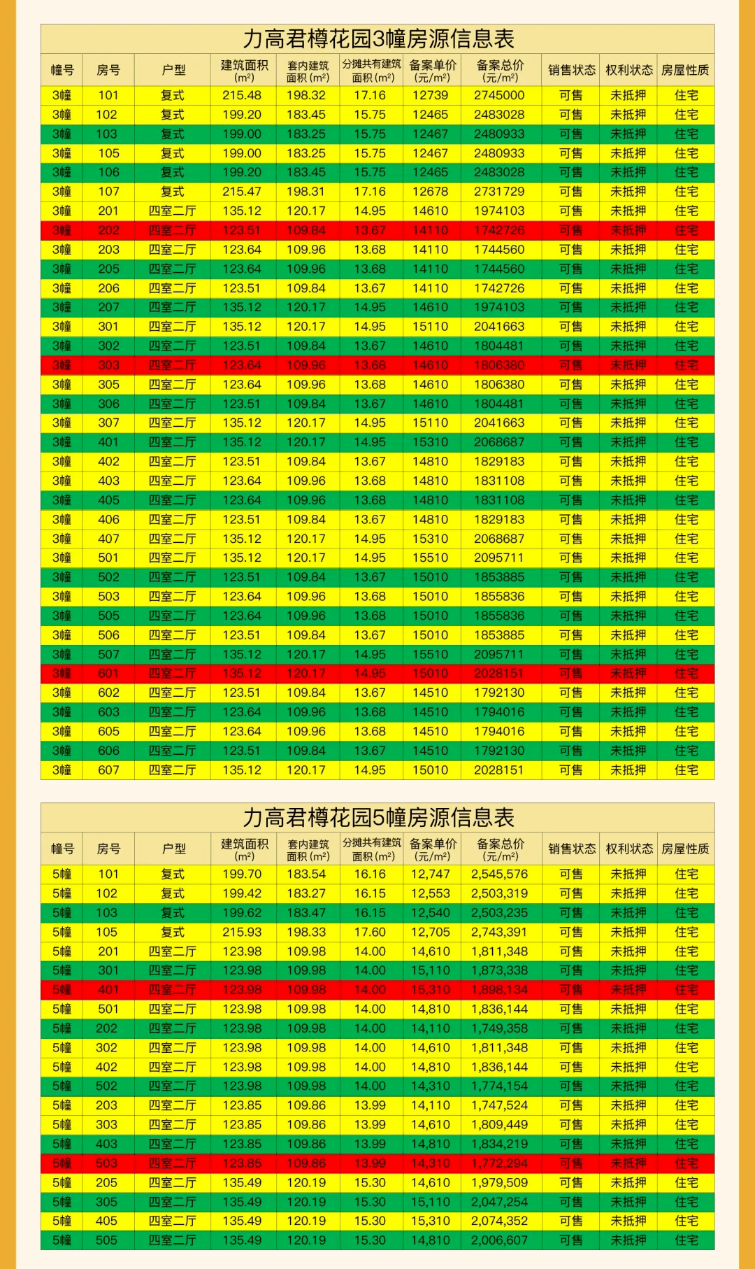 联系我们 第157页