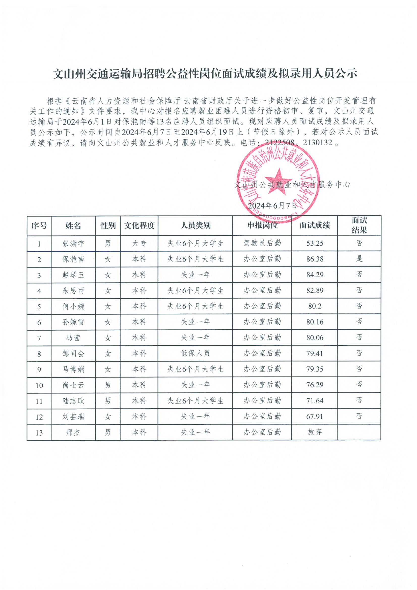 ￡胆义★锋寒彡 第3页