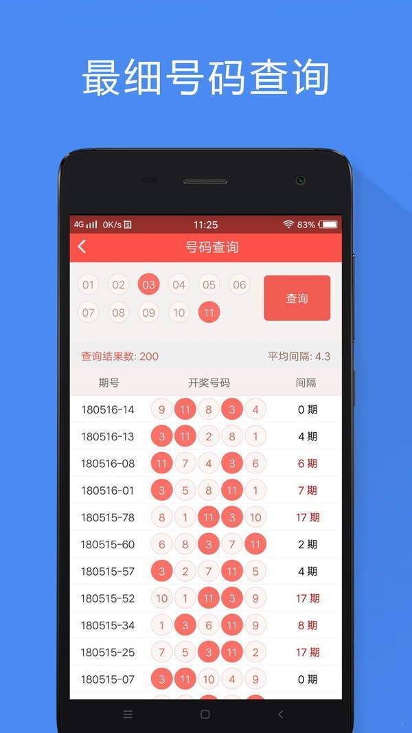 澳门准六肖期期准免费公开,全面执行数据方案_app87.87