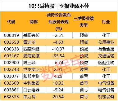 正宗黄大仙中特一肖,实地考察数据分析_macOS54.644