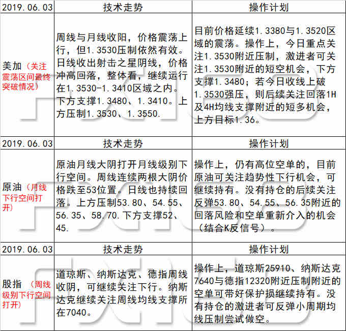 新澳天天开奖资料大全最新版,广泛的关注解释落实热议_专家版12.104