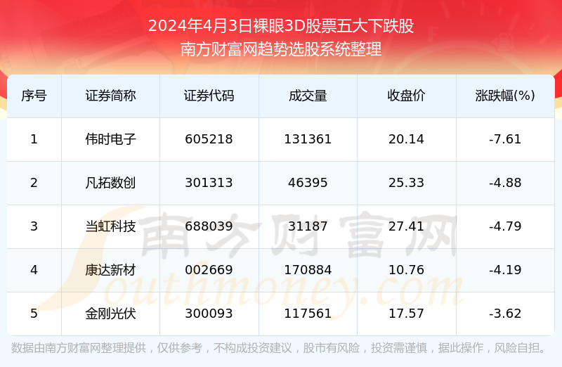 老澳门开奖结果+开奖记录20,数据资料解释落实_3DM7.239