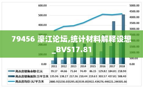 濠江论坛精准资料79456期,实地评估策略_模拟版85.473