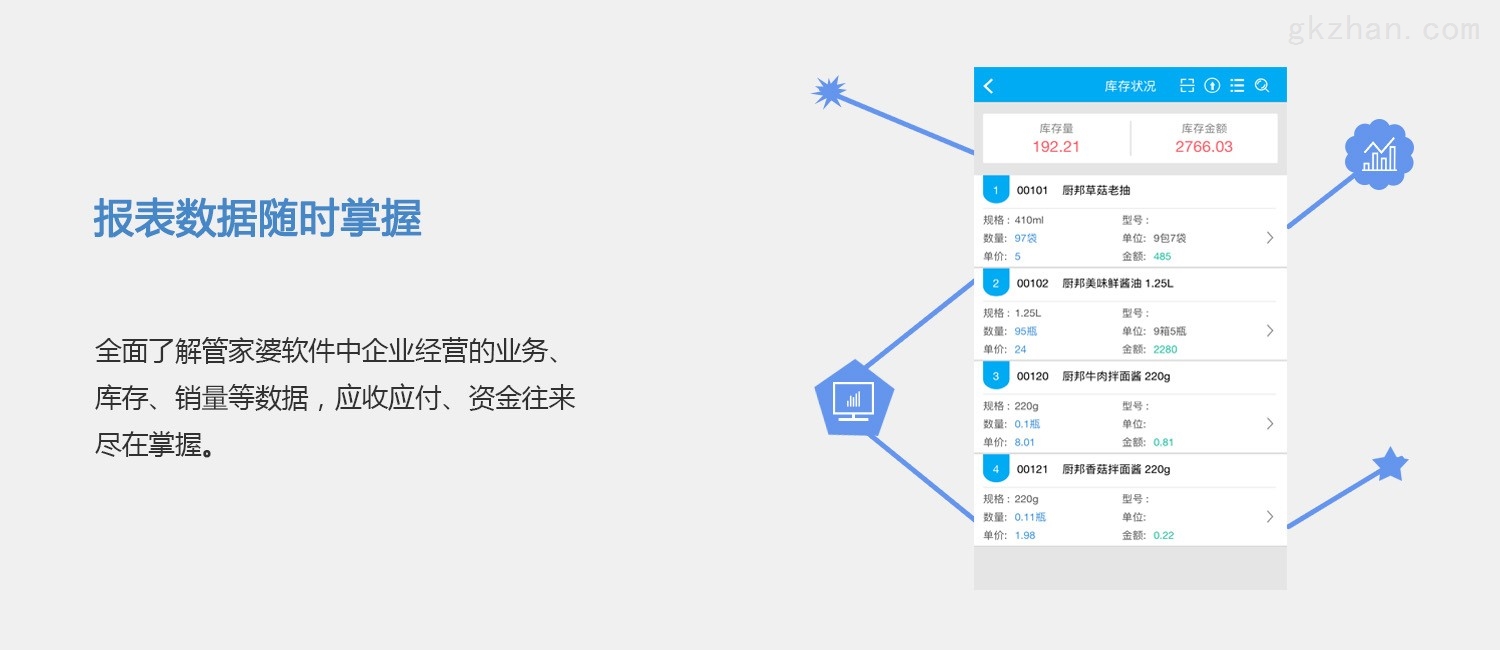 管家婆一肖一码资料大众科,深度评估解析说明_Surface31.898