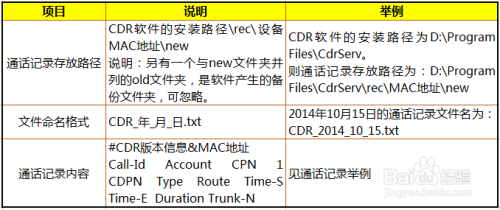 新澳开奖结果记录查询表,稳定性操作方案分析_HT59.243