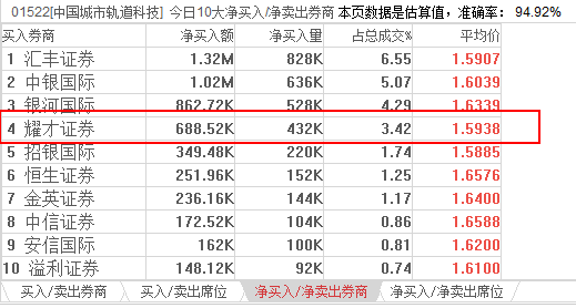 香港二四六开奖结果查询软件优势,仿真实现技术_W98.766