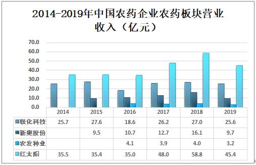 新奥天天免费资料大全,正确解答落实_HT63.488