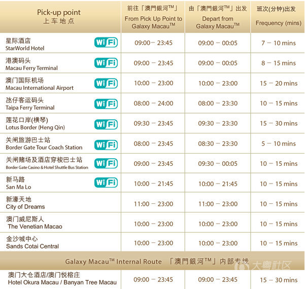 澳门六开奖结果2024查询网站,功能性操作方案制定_3DM2.627