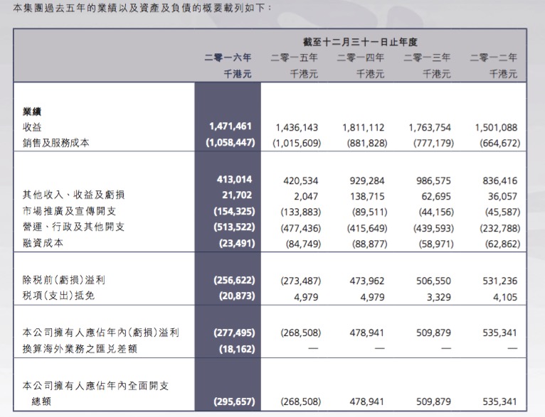 澳门六开奖号码2024年开奖记录,最新正品解答落实_潮流版3.739