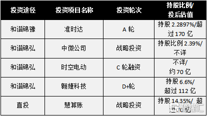 2024澳门资料龙门客栈,实证数据解析说明_超值版72.781