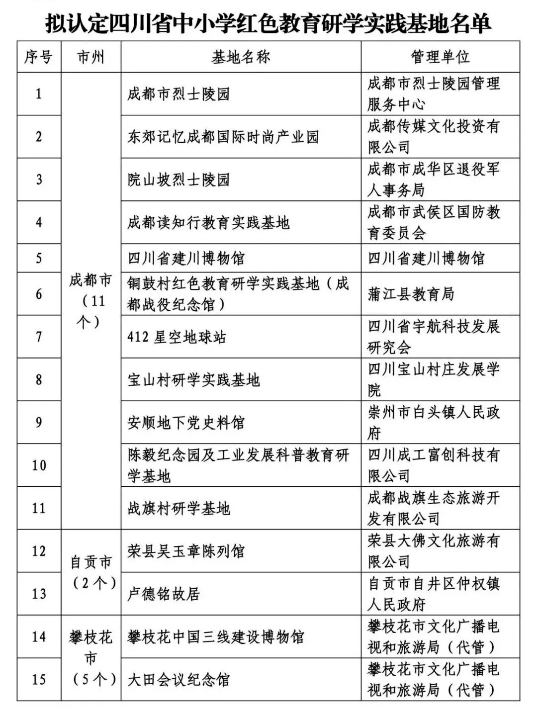 黄大仙三肖三码必中,收益成语分析落实_静态版6.22