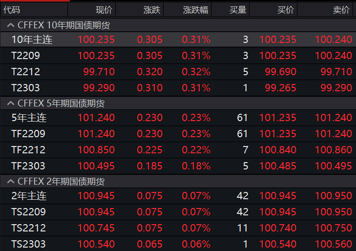 一码一肖100%准确功能佛山,可靠操作方案_D版89.235