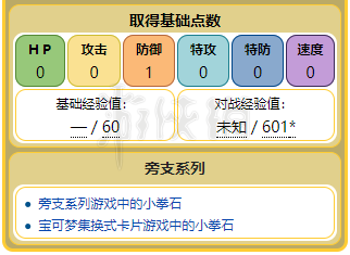 新澳精准资料免费提供4949期,最佳选择解析说明_限定版14.751