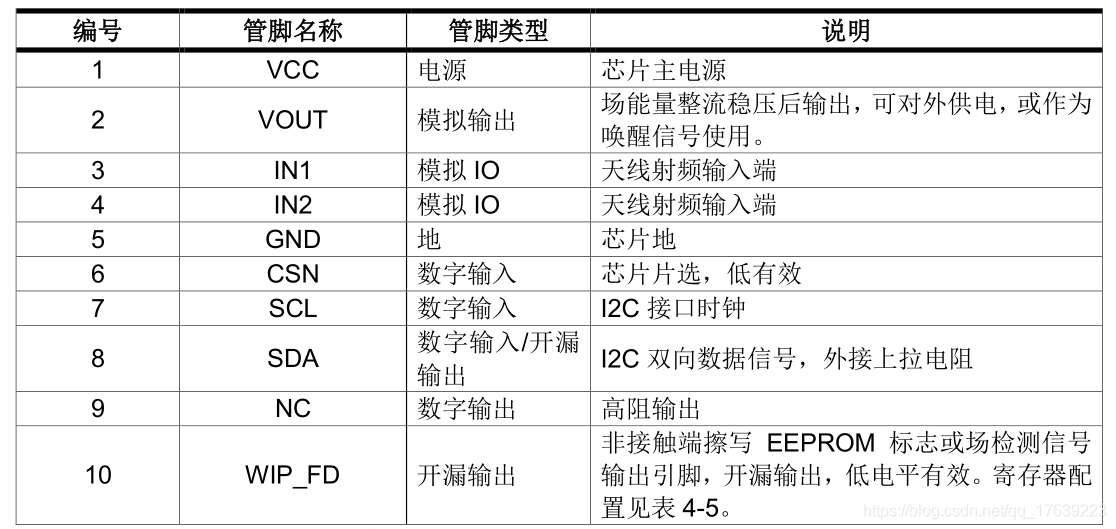 香港码开奖结果2024开奖记录,结构化计划评估_R版28.476