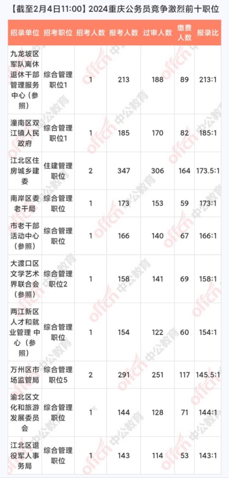 2024年香港开奖结果,清晰计划执行辅导_超级版62.213