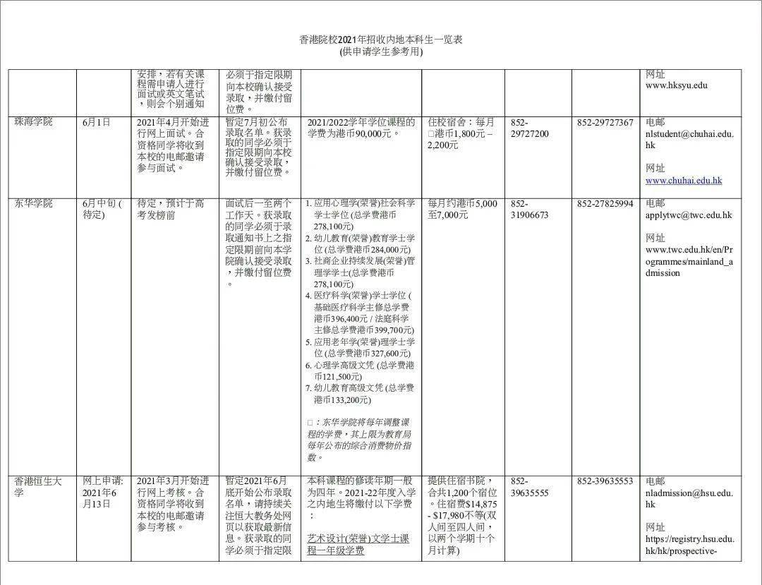 2024港澳今期资料,最新答案解析说明_Tablet80.677