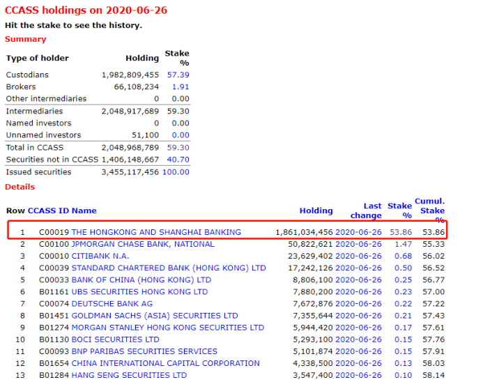 香港码11.10.46.09.19.49.,持续设计解析方案_顶级版56.176