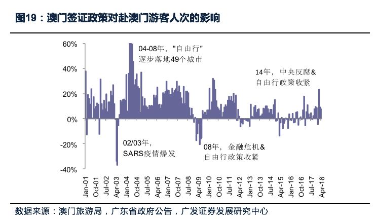 澳门最精准真正最精准,全面数据策略解析_Max13.518