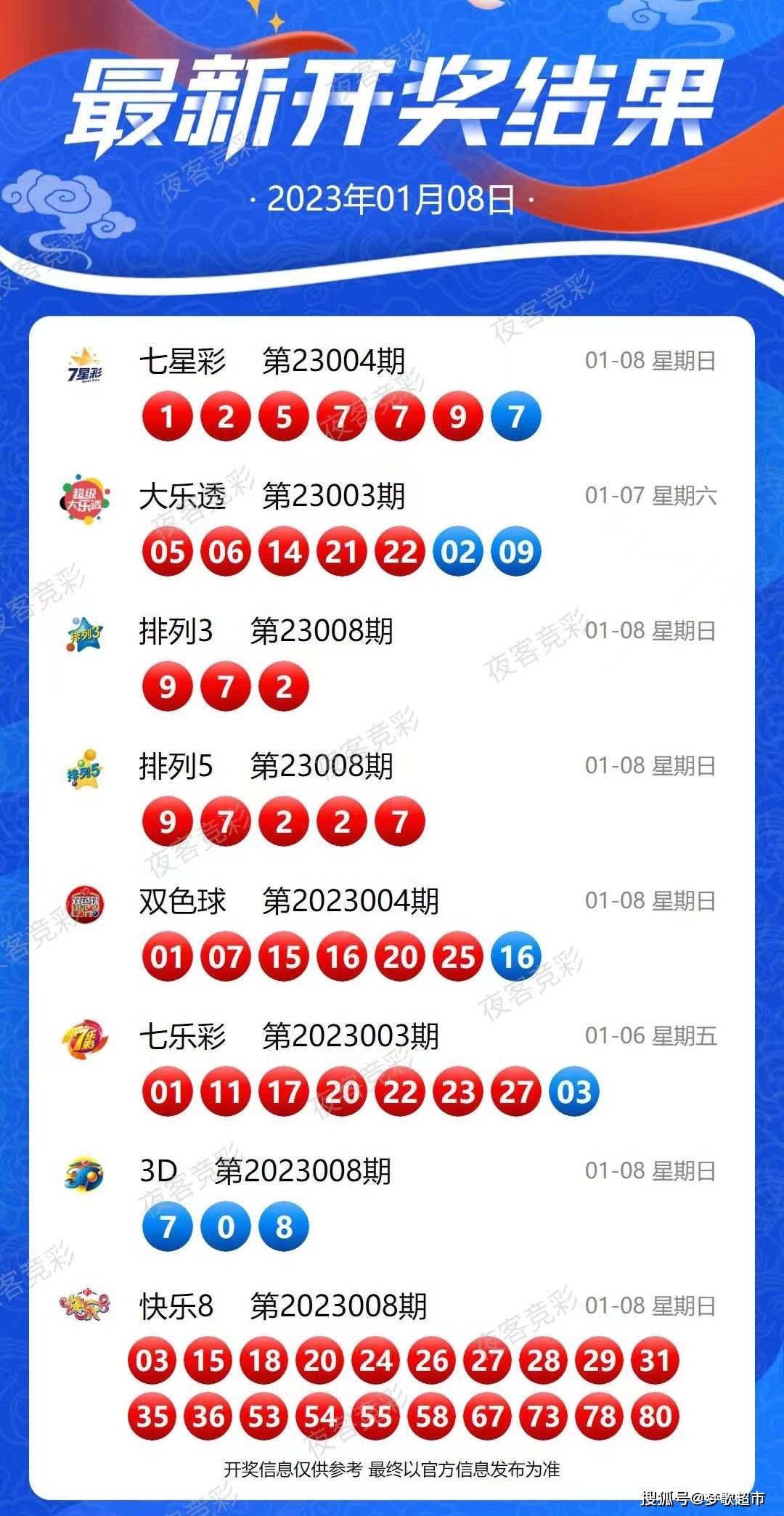 新澳六开彩资料2024,实地计划验证数据_2D21.102