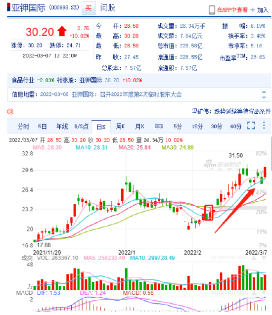 香港码的全部免费的资料,深度数据解析应用_Nexus98.875