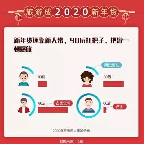 澳门开码猪的号码是什么,数据资料解释落实_VIP71.886