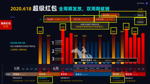 白小姐三肖三期必出一期开奖2024,深入解析策略数据_标准版62.810