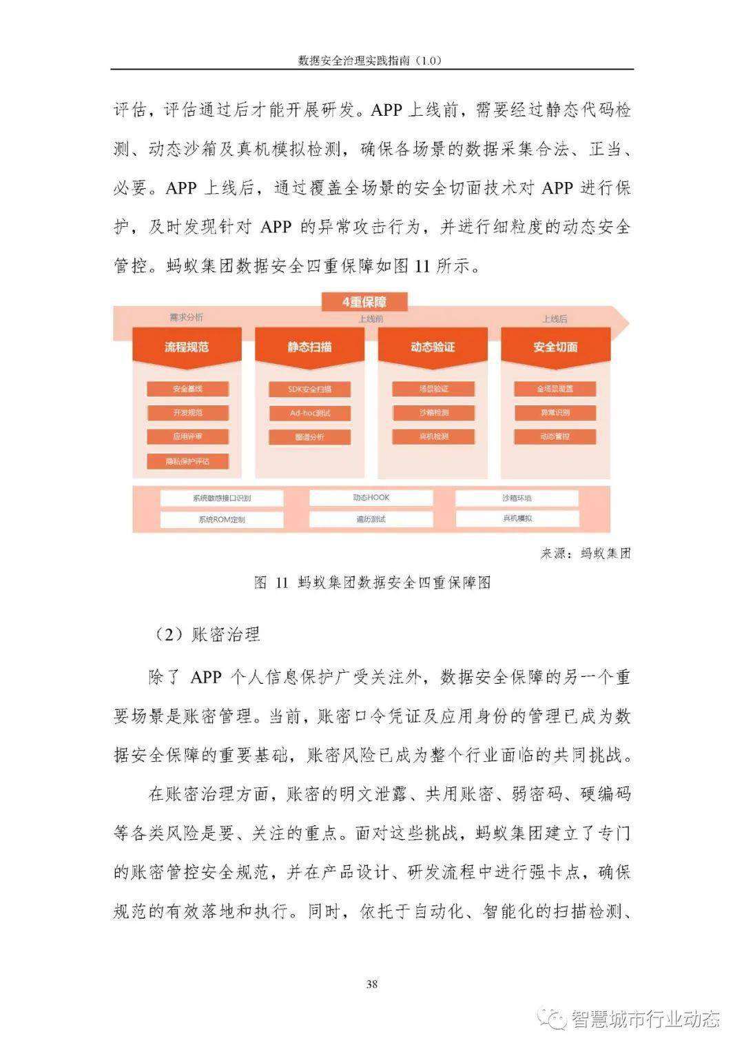 白小姐三肖三期必出一期开奖哩哩,数据整合方案实施_eShop18.106