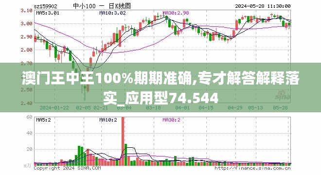 澳门王中王100%期期中一期,诠释分析解析_set83.385