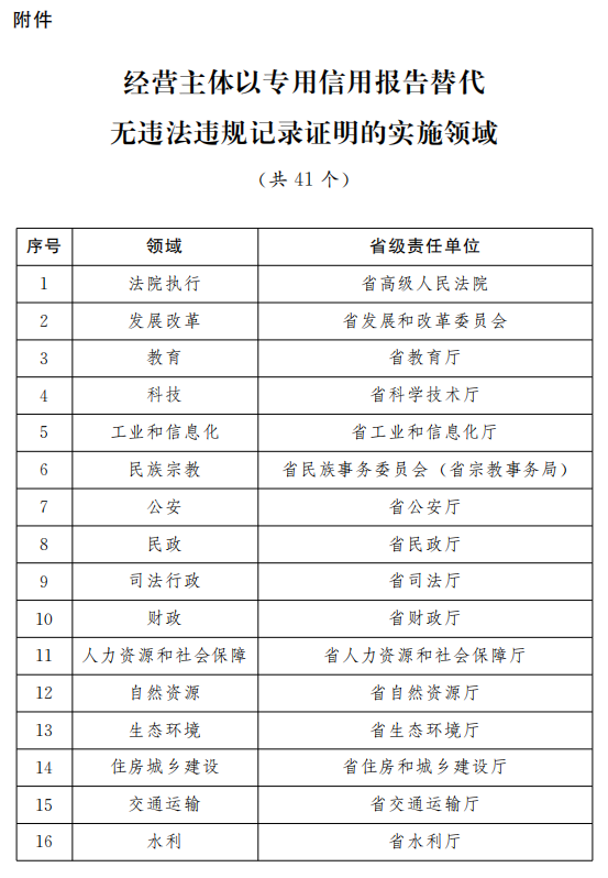 新澳开奖结果记录查询表,系统化推进策略研讨_尊享版73.188