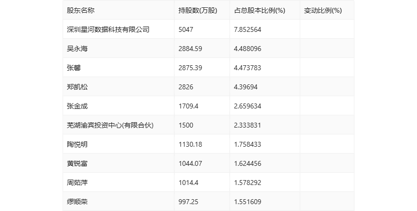 2024香港历史开奖记录,深度评估解析说明_旗舰款15.659