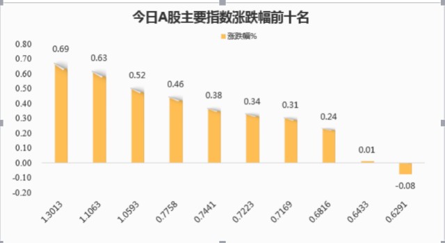 香港今晚特马,实地数据解释定义_娱乐版66.904