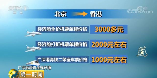 香港管家婆正版资料图一最新正品解答,高效执行计划设计_SHD47.326