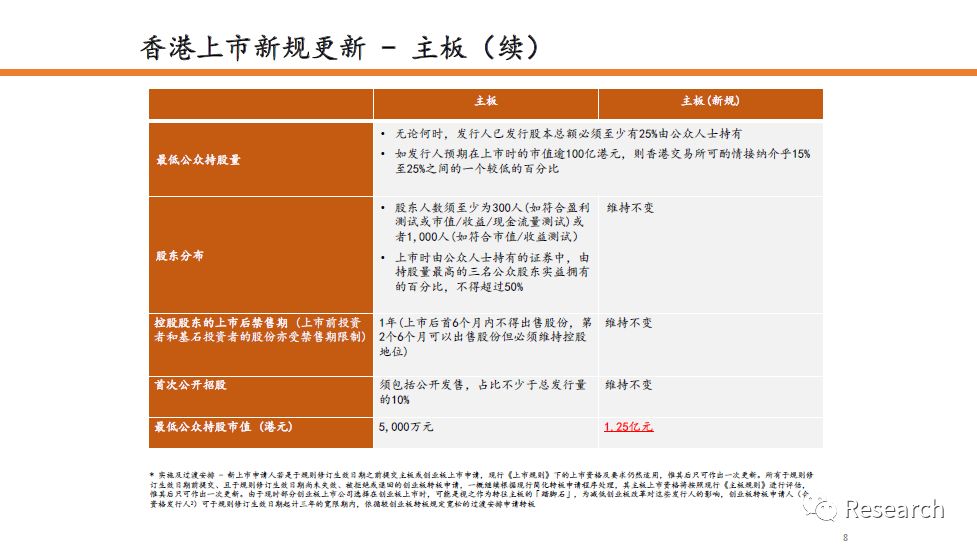 香港免费六会彩开奖结果,实践策略设计_V版83.952