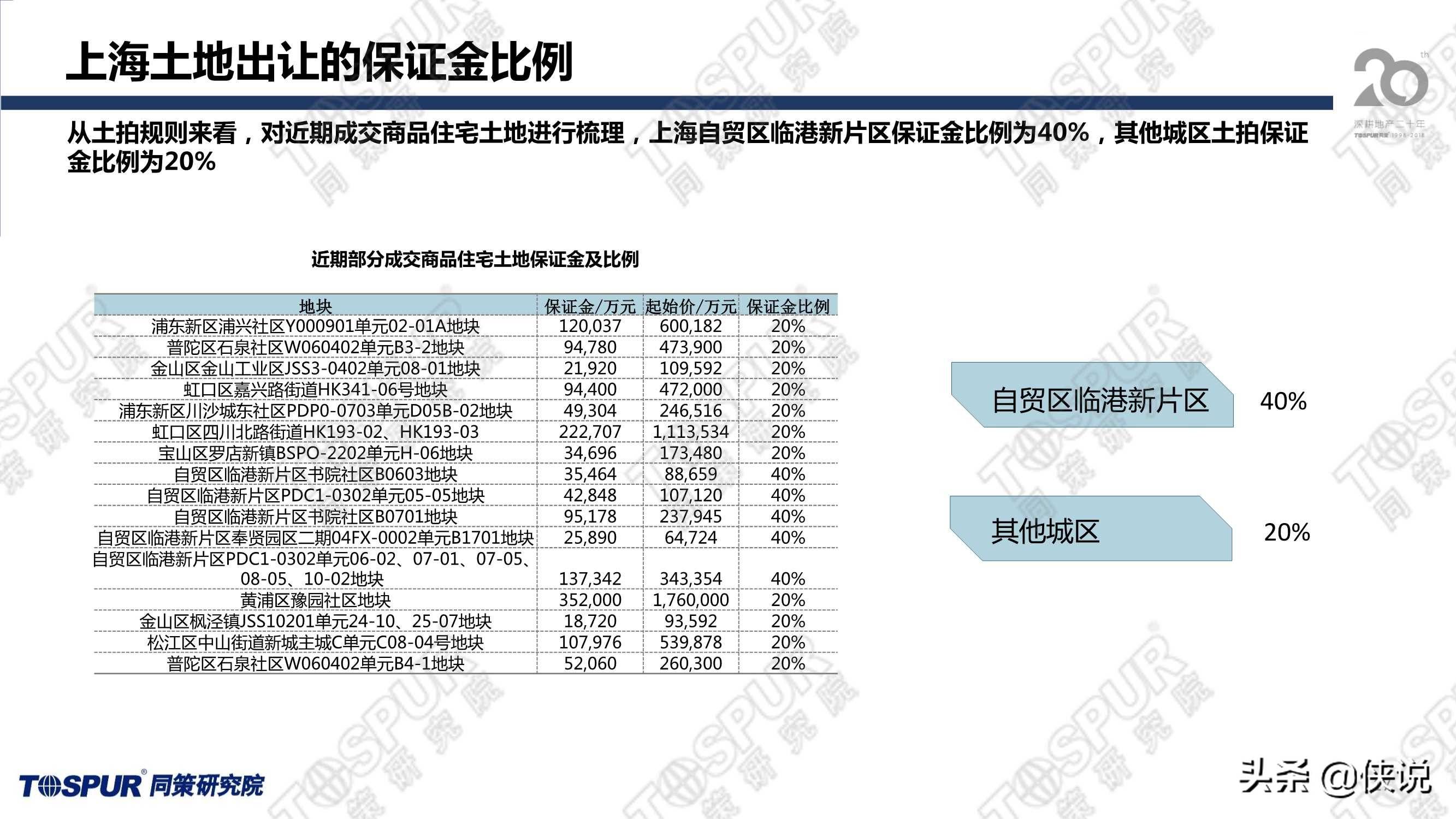 2024澳门天天六开奖彩免费,市场趋势方案实施_Surface51.919