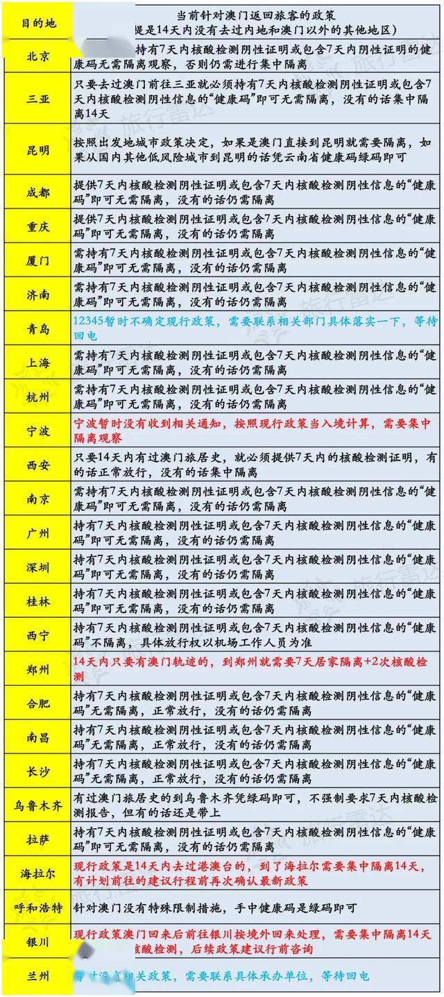 澳门六开奖结果今天开奖记录查询,经济性方案解析_尊贵款77.391