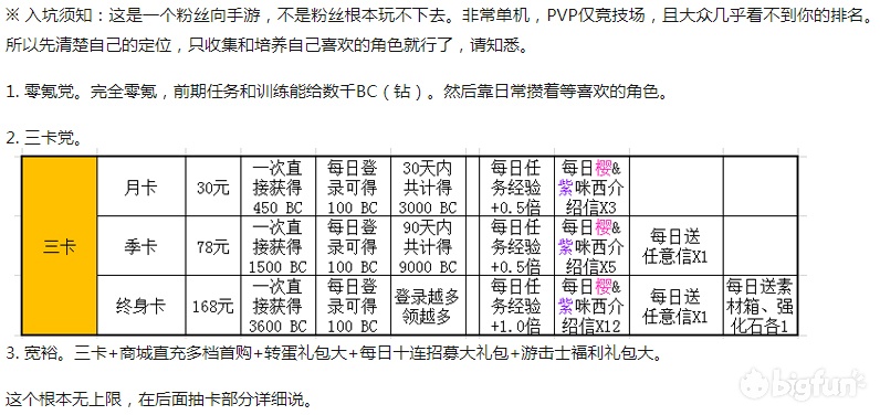 白小姐三期必开一肖,适用实施策略_pro32.640