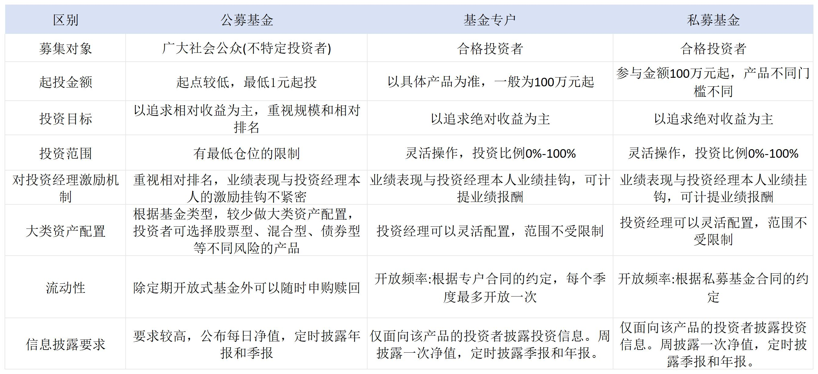 新奥长期免费公开资料,实地验证分析_Prestige30.711