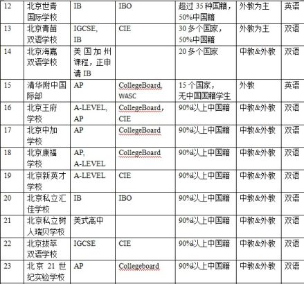 澳门三肖三码精准100%公司认证,实地研究解释定义_专属版98.722