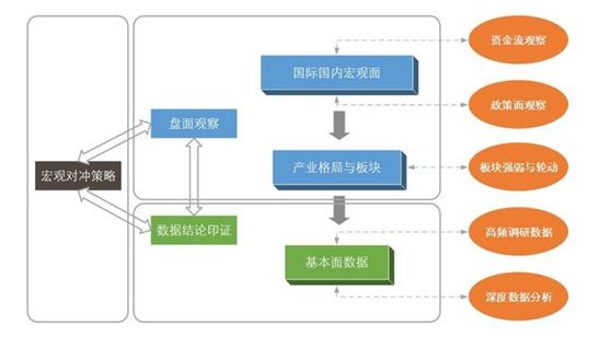 最准一肖一.100%准,实地分析数据方案_4K60.533