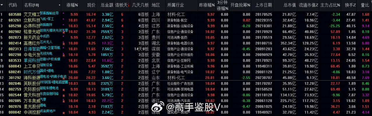 超准三中三永不改料免费,平衡实施策略_尊享款55.298