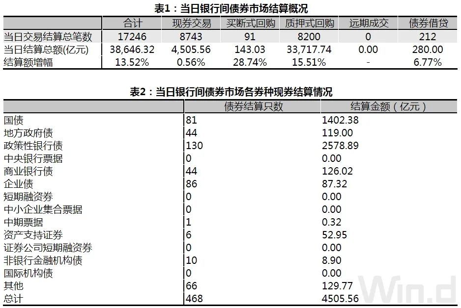 乱了谁的容颜 第3页