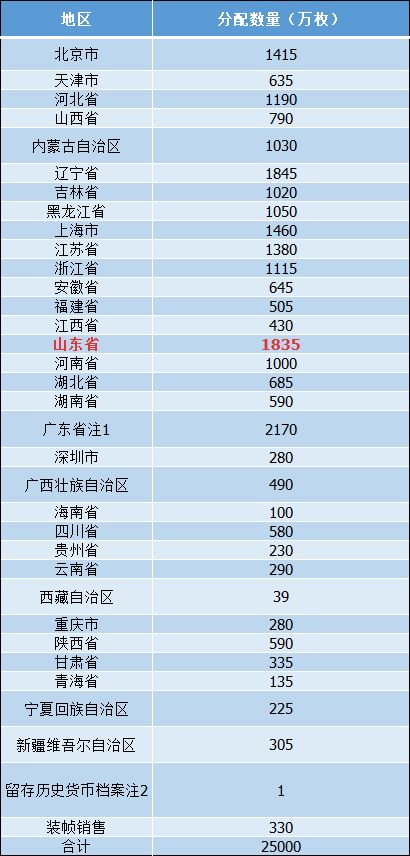 2024年新澳门今晚开奖号码是什么,持久方案设计_FHD85.681