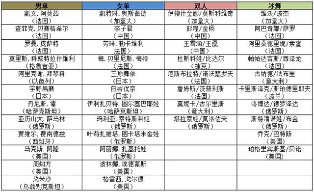 新澳门一码一码100准确,持续计划解析_豪华款14.810