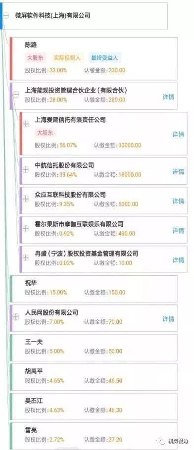 管家婆一码一肖一种大全,决策资料解释落实_微型版31.579