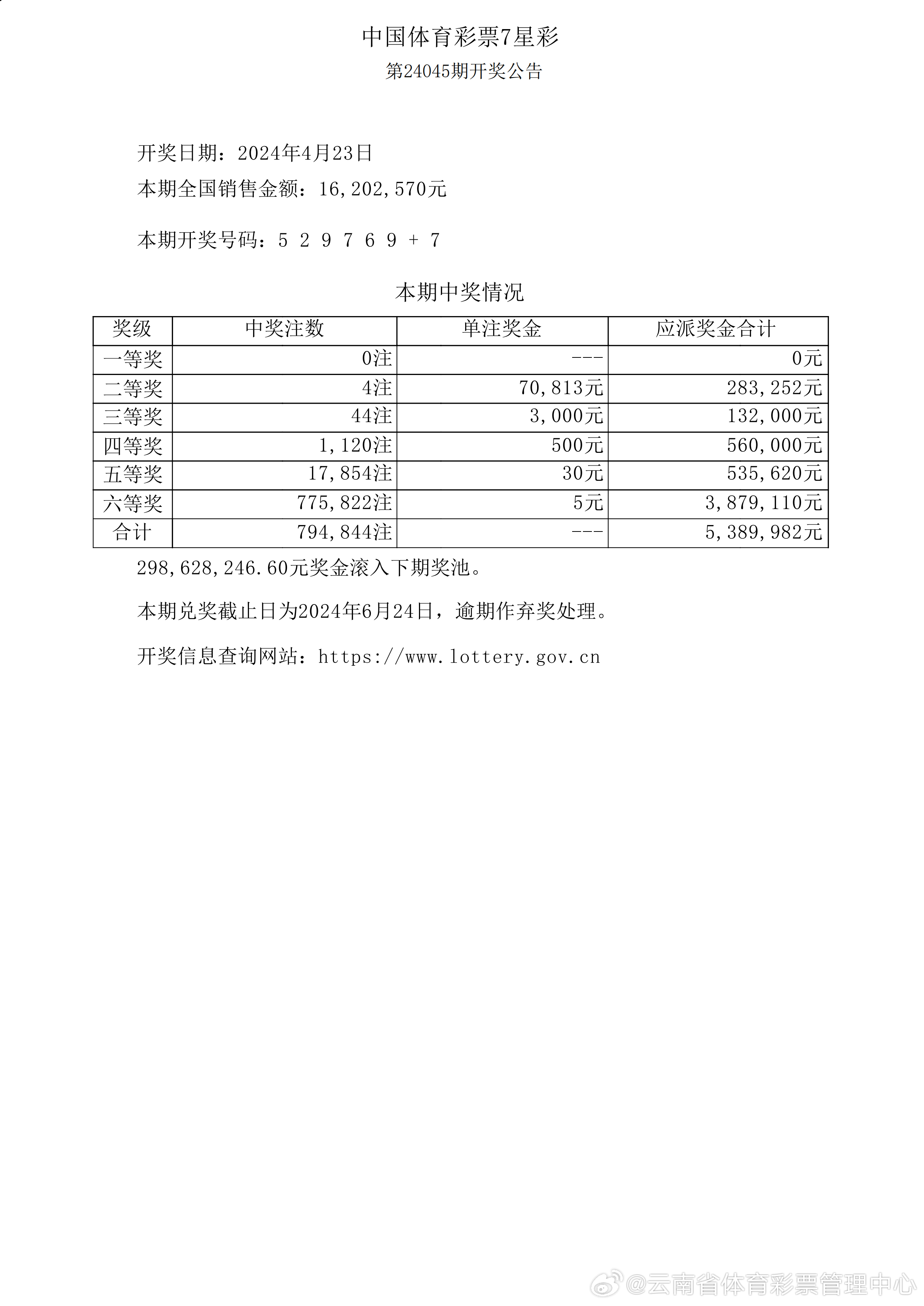 澳门天天开彩开奖结果,诠释评估说明_HarmonyOS61.598