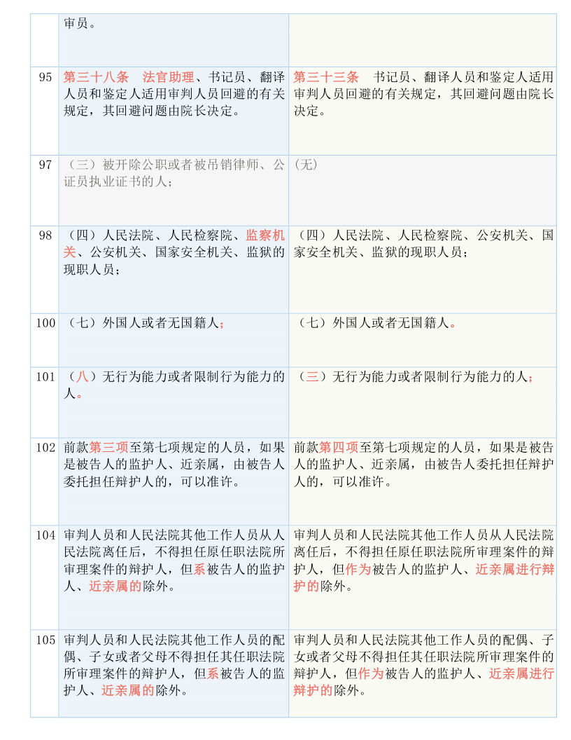 新澳开奖历史记录查询,重要性解释落实方法_定制版95.905