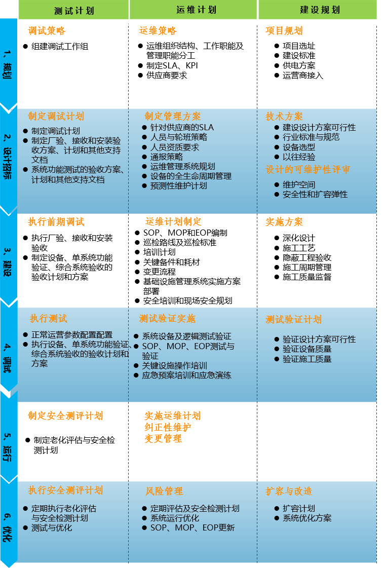 管家婆资料大全,数据驱动方案实施_策略版81.284